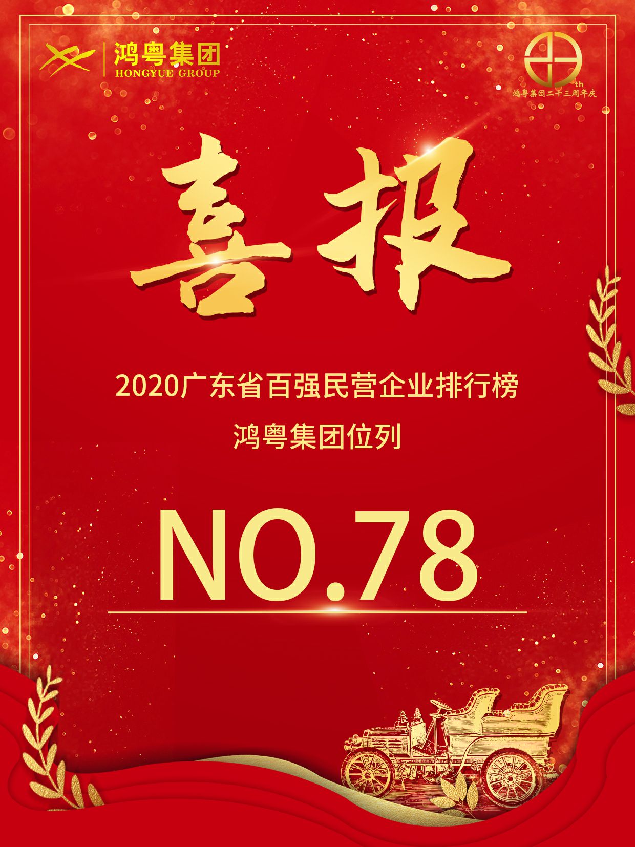 喜报丨苏州陆强智能家居有限公司荣获2020广东省民营企业百强(图1)